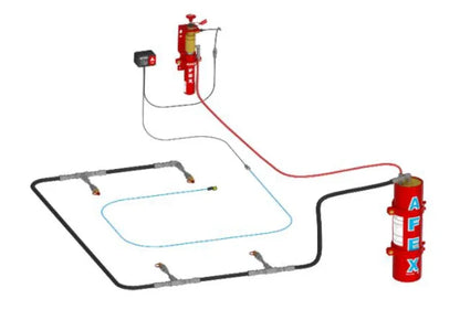 Compact System 1.5 / 3.0 Gal